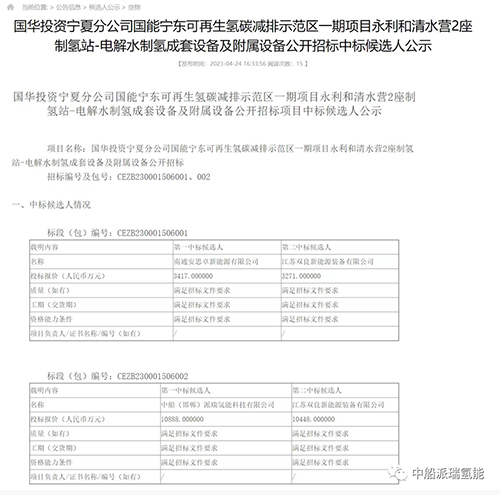 中標(biāo)！派瑞氫能再簽16套1000立方堿性水電解制氫設(shè)備